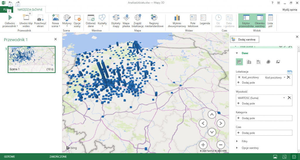 sprzedaż mobilna GPS